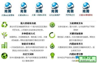 �齫����͸��ҩˮ��Ƶ�����ҹ��������簲ȫ��ʶ���鱨�棨2015�����״η������簲ȫ��ʶ��������Ӵ��ռ�����...