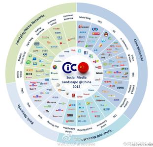 ��õĹ����ƾ߳�����Ƶ���Ͼ���ί���ϻ����ֳ����߹�Ա:��������û����ζ��...